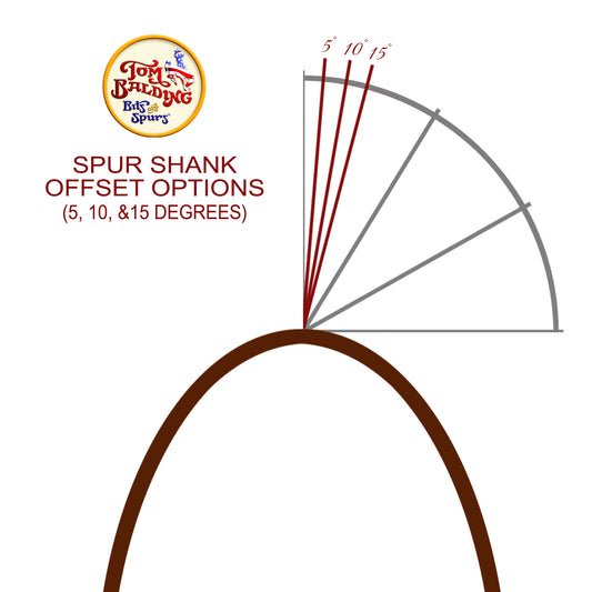 SPUR SHANK OFFSET OPTIONS