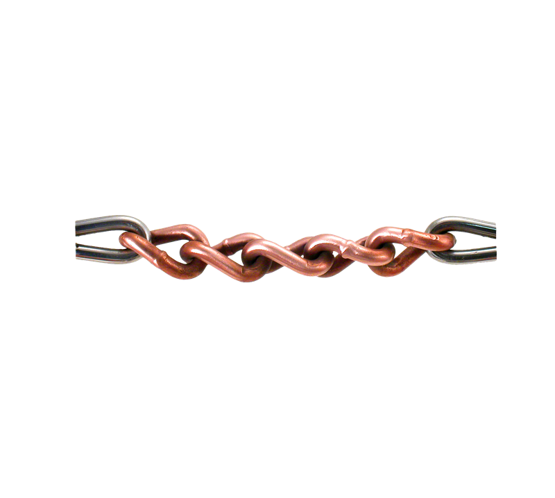 Flex-n-Roll-Kette